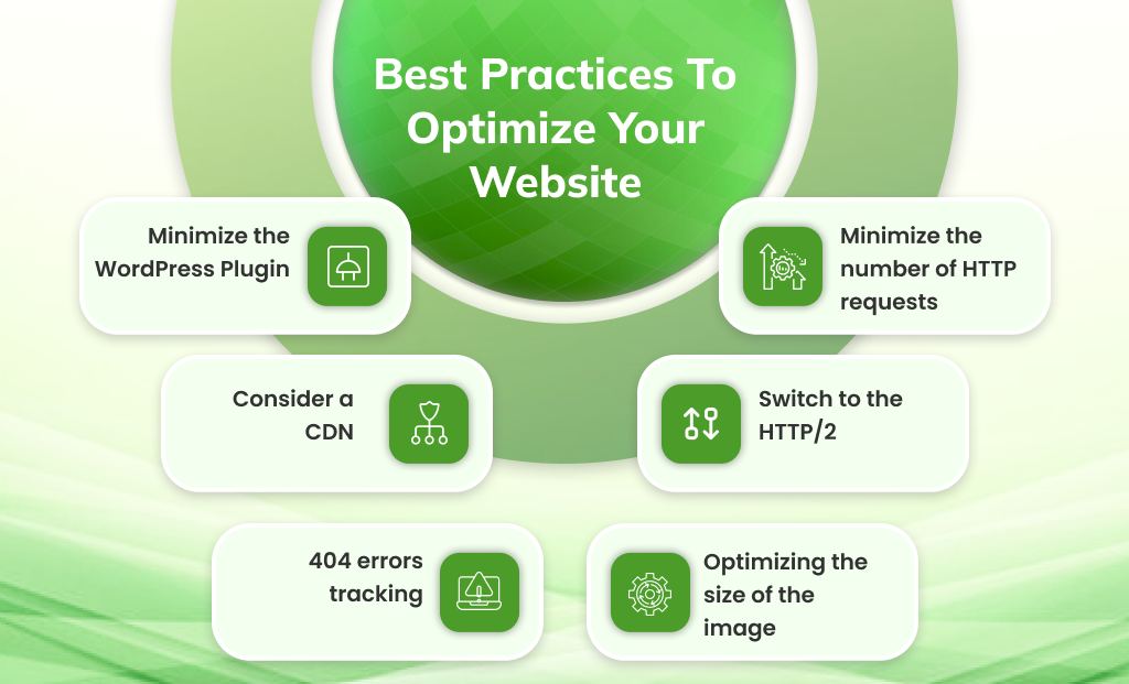 Best Practices For Optimizing our Website